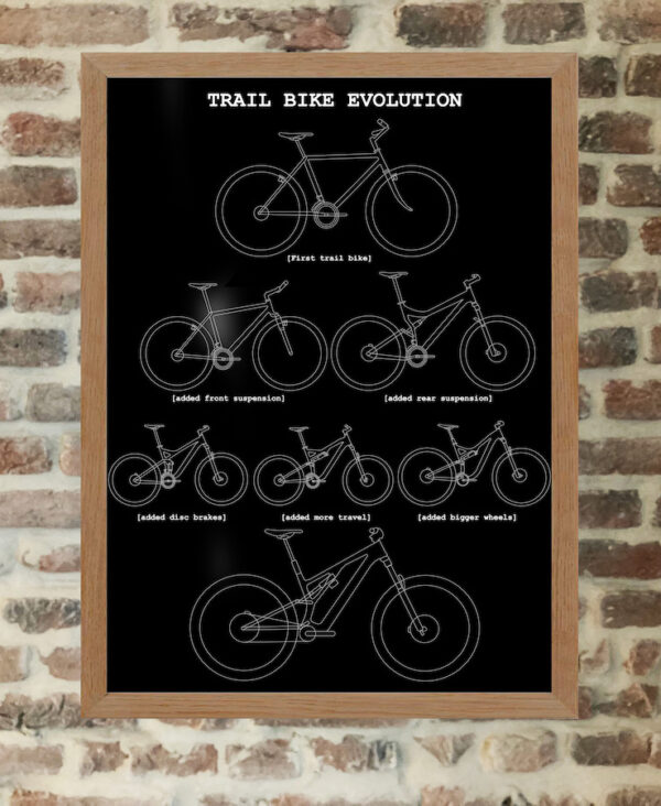 De trail mountainbike revolutie van begin tot het heden